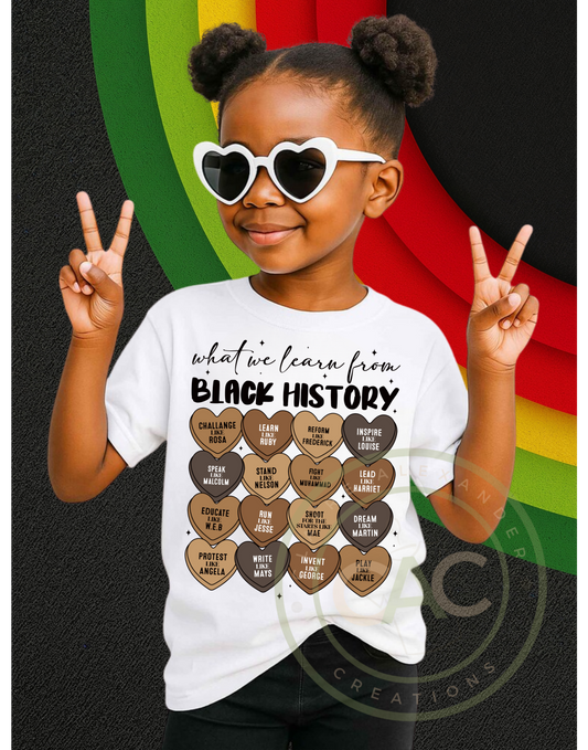 What We Learn from Black History Month